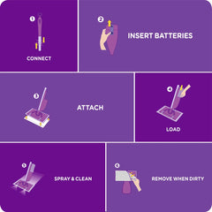 Swiffer WetJet Wood Mopping Cloth Refills - 20ct: Microfiber, Multi-Surface, Floor Cleaning